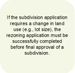 Text stating that if a subdivision application requires a change in land use, such as lot size, the rezoning application must be successfully completed before the final approval of the subdivision.