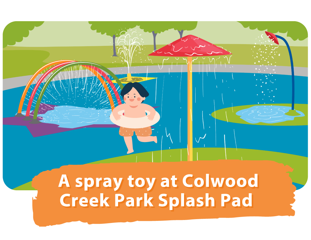 Illustrated child playing in a splash pad with colourful spray toys and water features, with text "A spray toy at Colwood Creek Park Splash Pad" at the bottom.