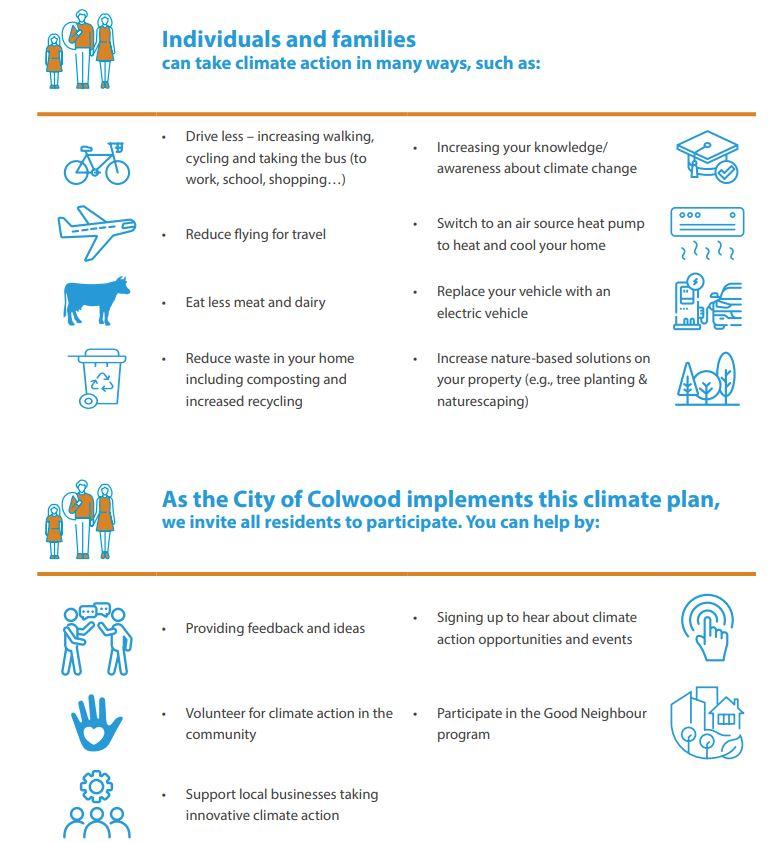 Flyer listing ways individuals and families can take climate action and how to participate in Colwood's climate plan.