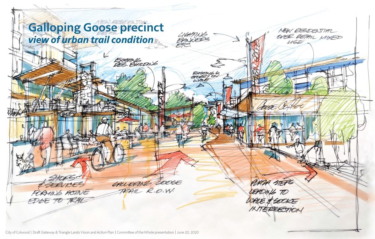 Hand-drawn sketch of the Galloping Goose precinct with urban trail conditions, featuring people walking and cycling.