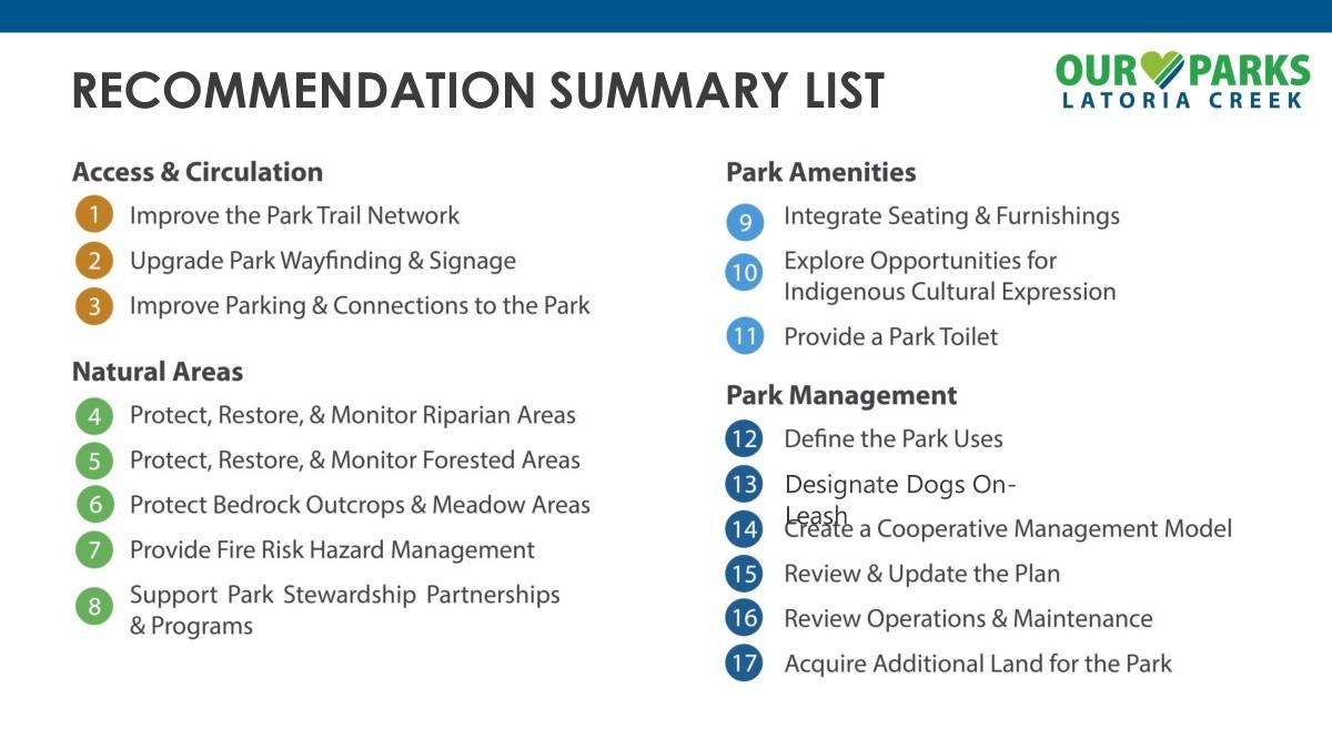 Recommendation summary list for Our Parks Latoria Creek, outlining access, circulation, natural areas, park amenities, and park management improvements.