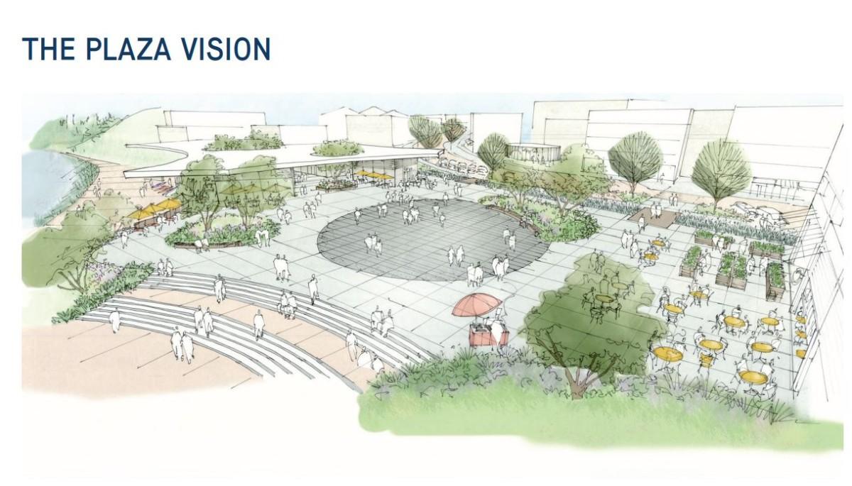 Artistic rendering of a plaza vision with seating areas, trees, and pedestrian pathways.