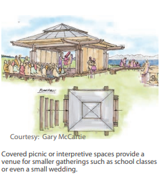 conceptual illustration of a covered open air interpretive centre made of wood with simple seating